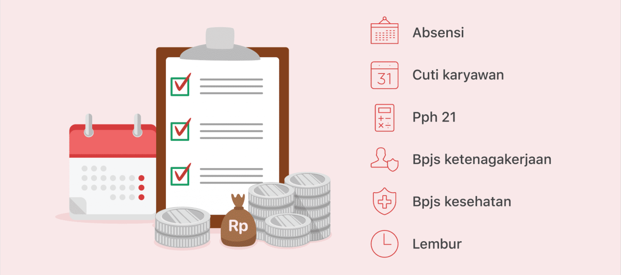 Metode Task Management yang Efektif Menggunakan Software Metode Task Management yang Efektif Menggunakan Software