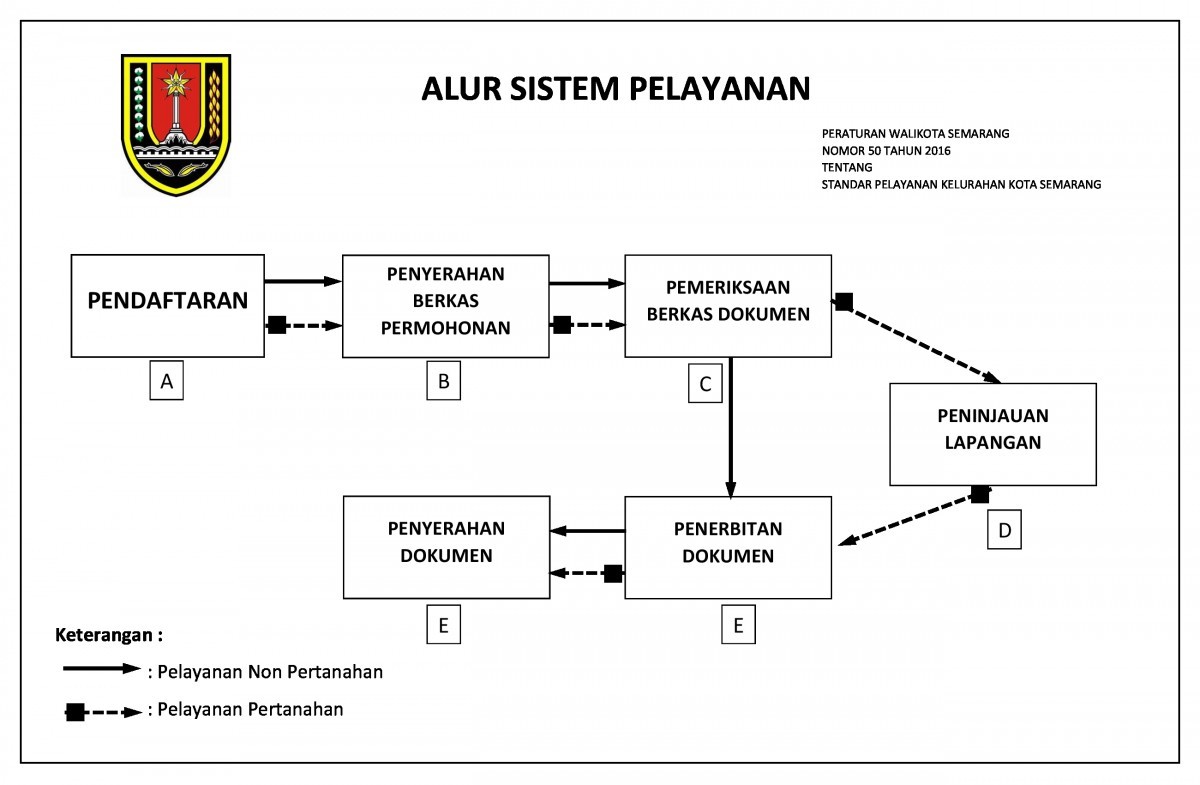 Kolaborasi Pijar Mahir dan Codex untuk Tingkatkan Tenaga Kerja Siap ...