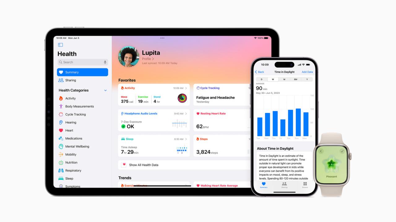 Apple provides powerful insights into new areas of health - Apple (IN)