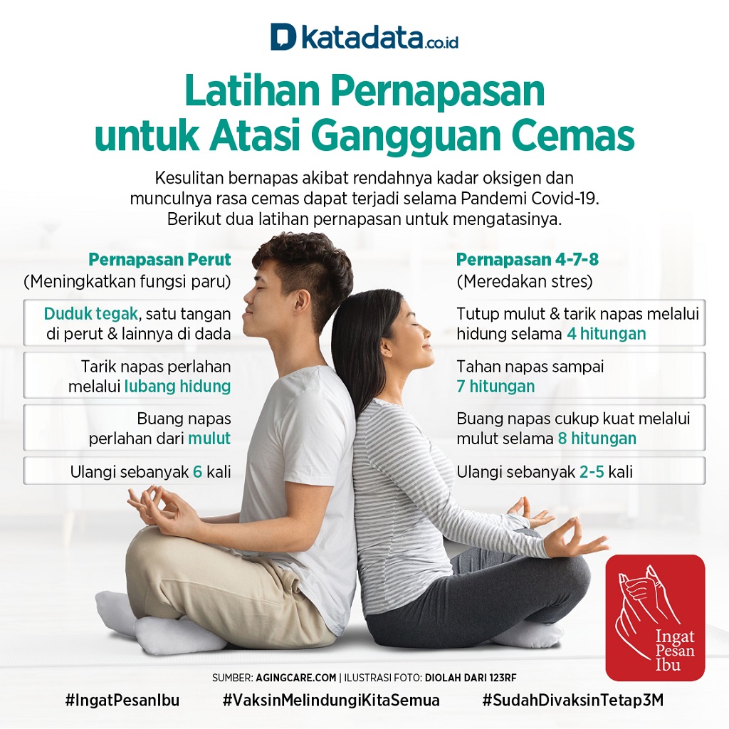 Redakan Stres dengan Mencoba 5 Teknik Pernapasan Ini - Beauty Journal