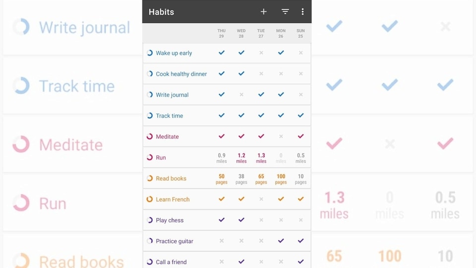 Habit tracker: Loop Habit Tracker.