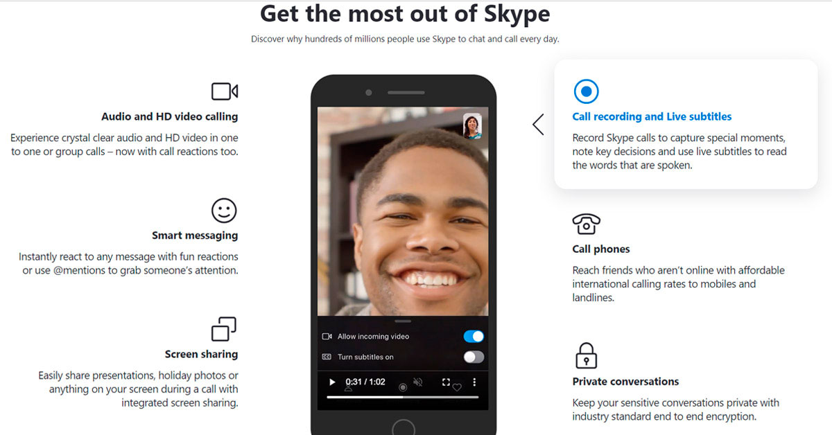 Pengertian Skype Adalah : Fitur, Fungsi, Manfaat, Cara Menggunakan Pengertian Skype Adalah : Fitur, Fungsi, Manfaat, Cara Menggunakan