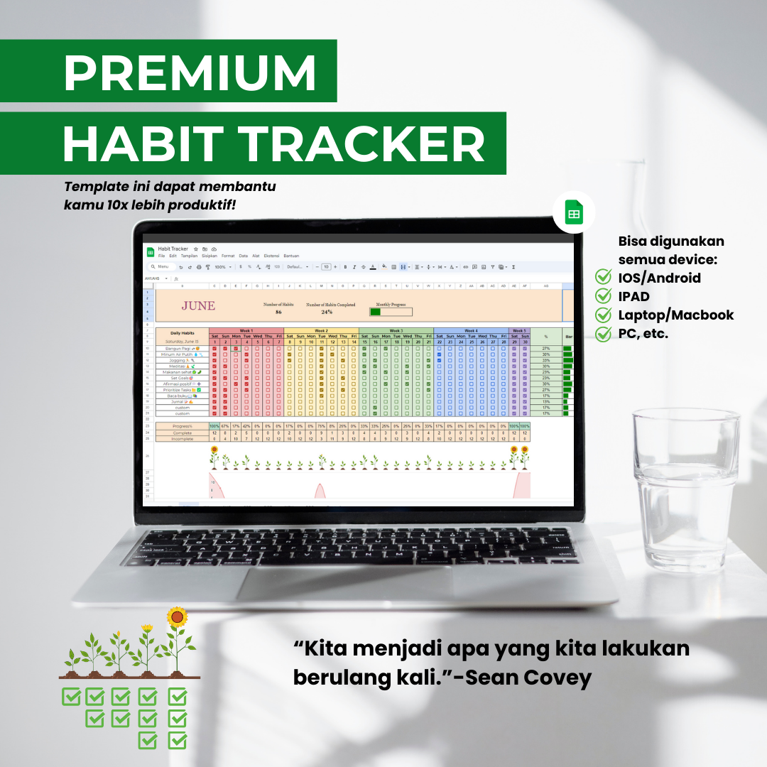 Jual Habit Tracker Daftar Jadwal Checklist Kegiatan To Do List | Shopee ...