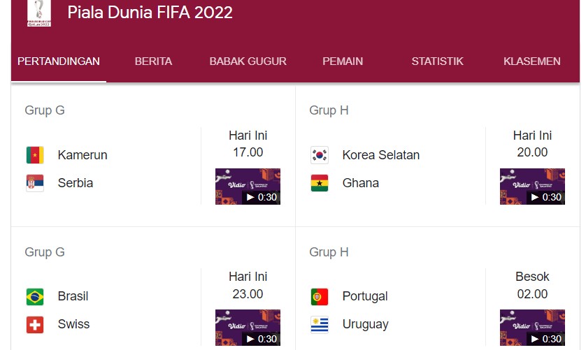 Berita klub sepak bola termahal di dunia Hari Ini - Kabar Terbaru ... Nikmati Jadwal Liga Dunia di Aplikasi Berita Sepak Bola Global