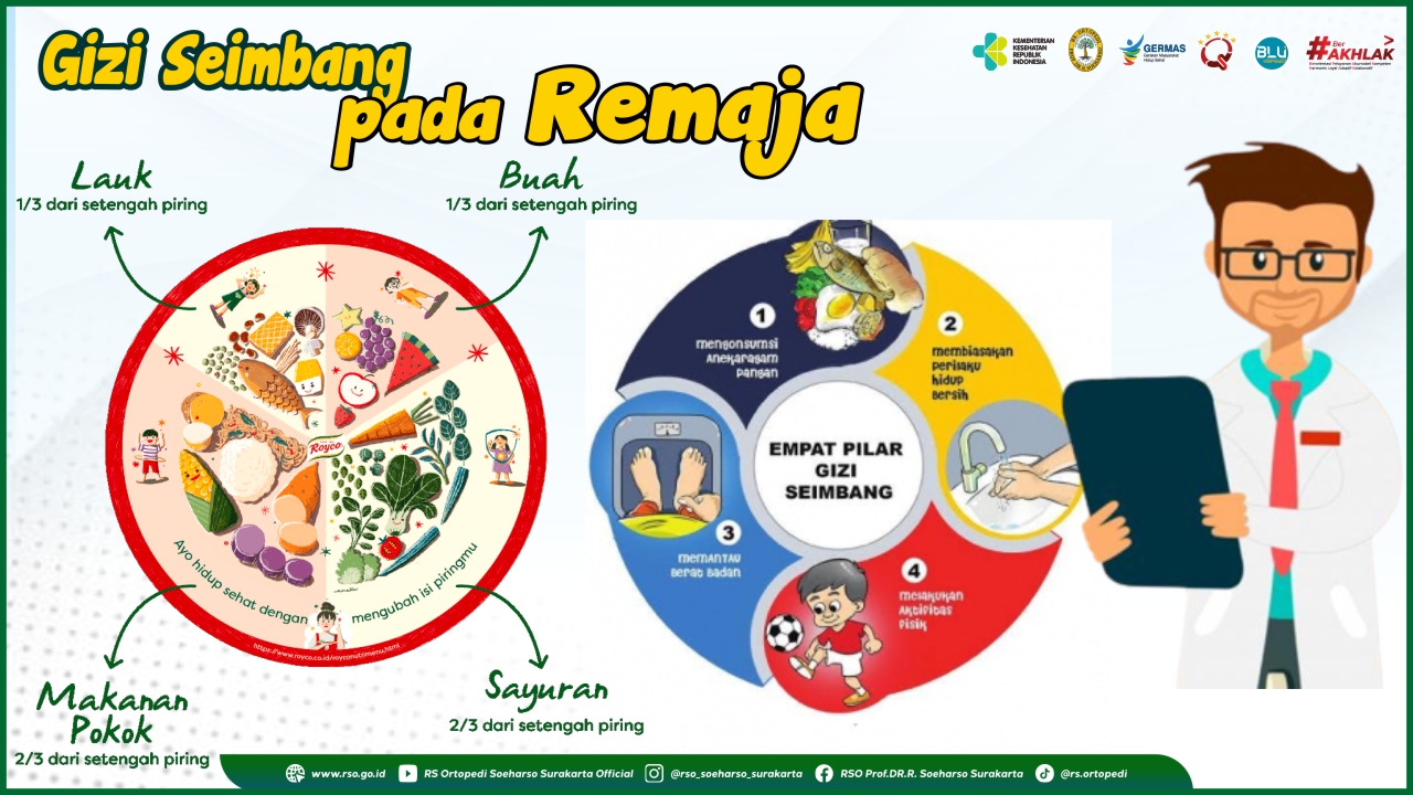 Hidup Sehat Dengan Gizi Seimbang Free Overlays, Food Infographic, Indie ... Hidup Sehat Lebih Mudah dengan Aplikasi Pemantau Nutrisi Harian